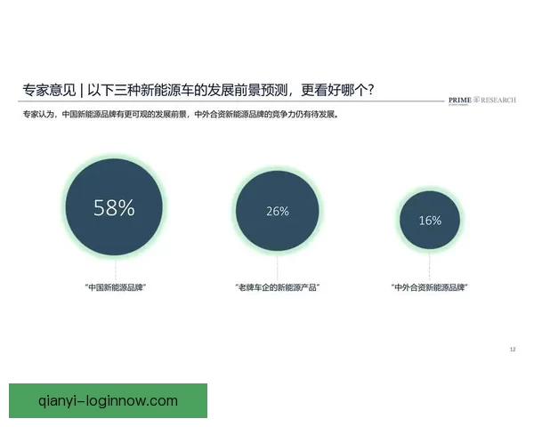 千亿官网是多少揭示最新动态与行业发展趋势分析