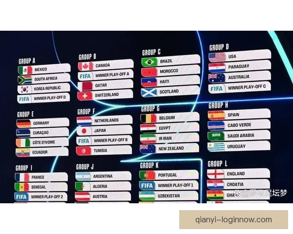 2026世界杯最新积分榜全面解析各强队排名与晋级形势