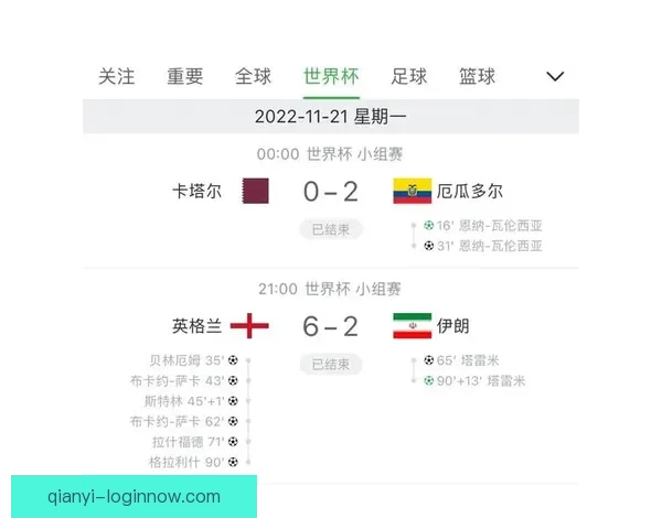 世界杯竞猜策略分析：如何精准预测赛事胜负与赛果趋势