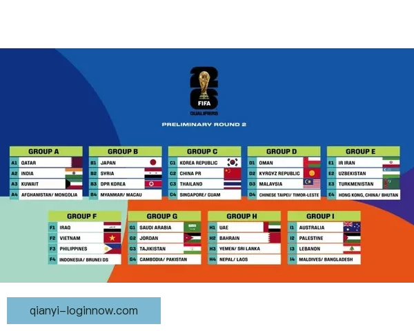 2026世界杯最新竞猜盘口分析及热门对阵胜负预测指南