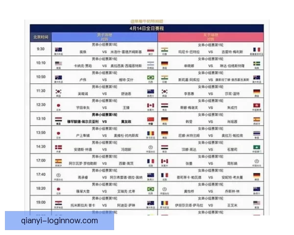 2026世界杯最新积分榜全解析各强队排名与晋级形势预测
