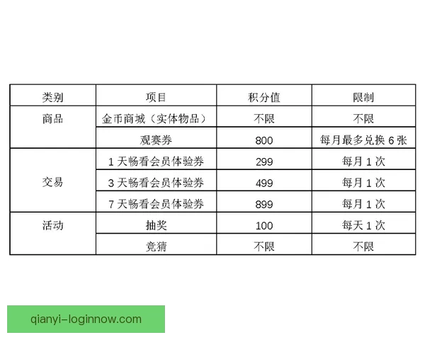 精准体育竞猜分析与预测技巧提升你的投注胜率