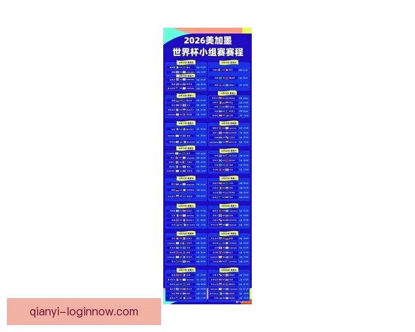 2026世界杯最新积分榜全解析各强队排名与晋级形势预测