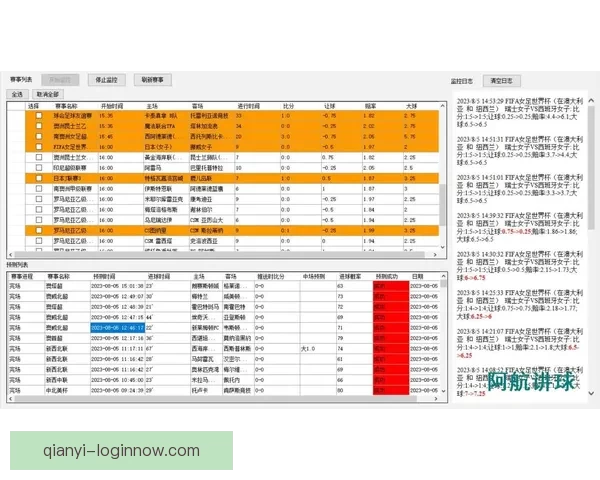 体育竞猜赔率分析与趋势预测：如何解读赔率变动及其对投注策略的影响
