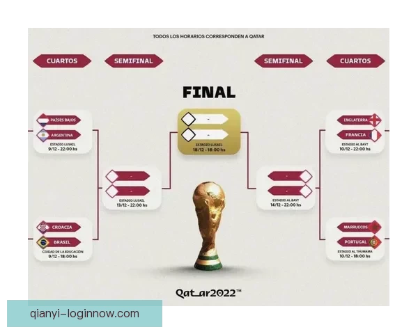 世界杯竞猜赔率平台全新上线助你预测赛事走势赢取大奖