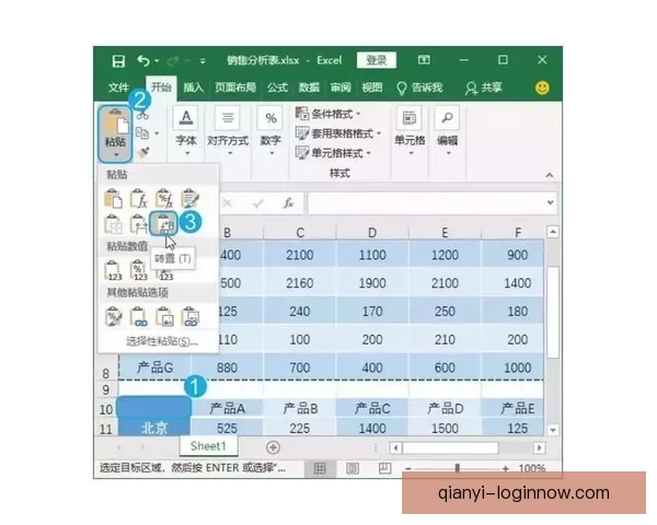 世界杯竞猜赔率平台全解析最新数据预测与投注技巧分享 世界杯竞猜赔率平台全解析最新数据预测与投注技巧分享